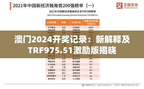 澳门2024开奖记录:新解释及TRF975.51激励版揭晓