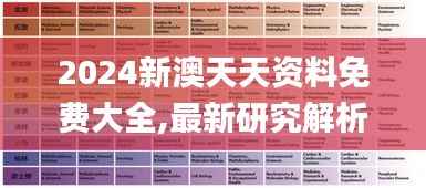 2024新澳天天资料免费大全,最新研究解析说明_策展版PTG128.08
