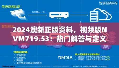 2024澳新正版资料,视频版NVM719.53:热门解答与定义更新