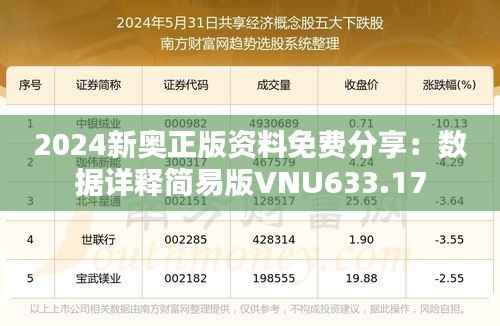 2024新奥正版资料免费分享:数据详释简易版VNU633.17