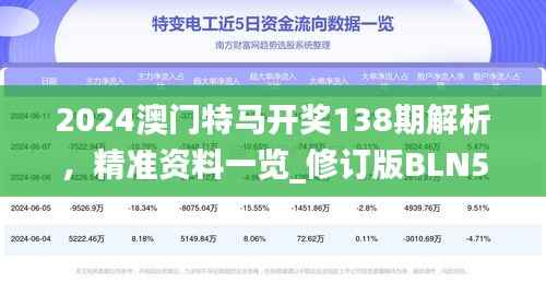 2024澳门特马开奖138期解析,精准资料一览_修订版BLN516.9