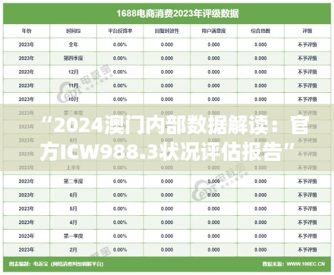 “2024澳门内部数据解读:官方ICW988.3状况评估报告”