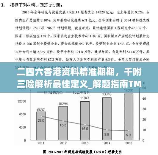 二四六香港资料精准期期,千附三险解析最佳定义_解题指南TMR288.28