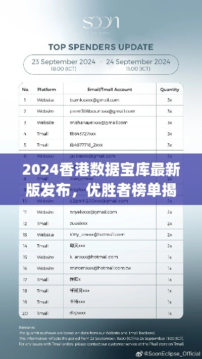 2024香港数据宝库最新版发布,优胜者榜单揭晓_YOT924.54终身版