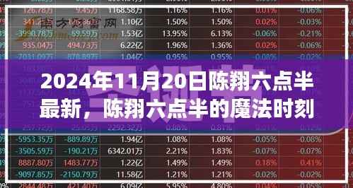 陈翔六点半魔法时刻,励志之旅的自信闪耀与变化学习之路开启