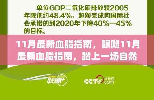 跟随最新血脂指南,踏上一场自然美景的心灵之旅之旅