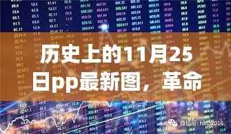 历史上的11月25日革命性科技新品发布,重塑未来生活体验的PP最新图