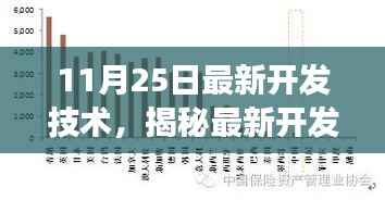 揭秘最新开发技术趋势,科技前沿洞察在行动(11月25日更新)