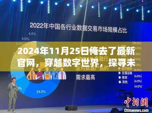 穿越数字世界，我在未来官网的奇妙之旅