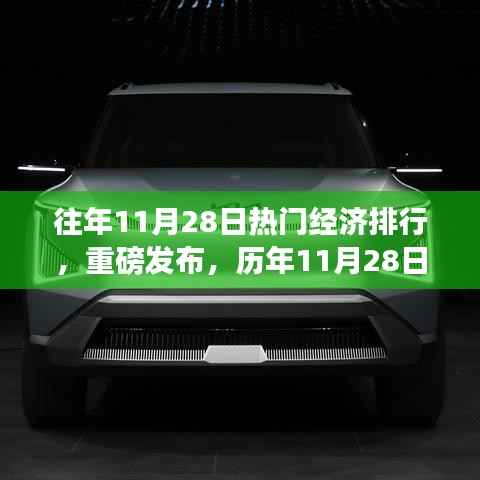 历年11月28日经济科技高峰对决,智能新品引领未来潮流