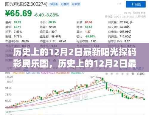 历史上的12月2日阳光探码彩民乐图产品全面评测与介绍揭秘