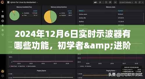 2024年实时示波器功能详解，从初学者到进阶用户的全方位指南