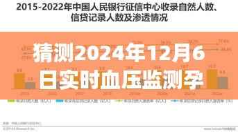 实时血压监测预测孕妇健康,展望未来的护理新篇章(以孕妇护理为例)