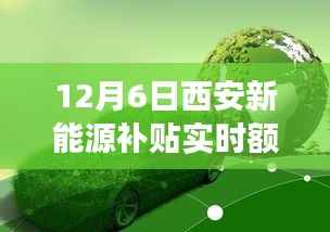 探秘西安小巷深处的绿色能量宝藏，新能源补贴实时额度与独特小店故事揭秘