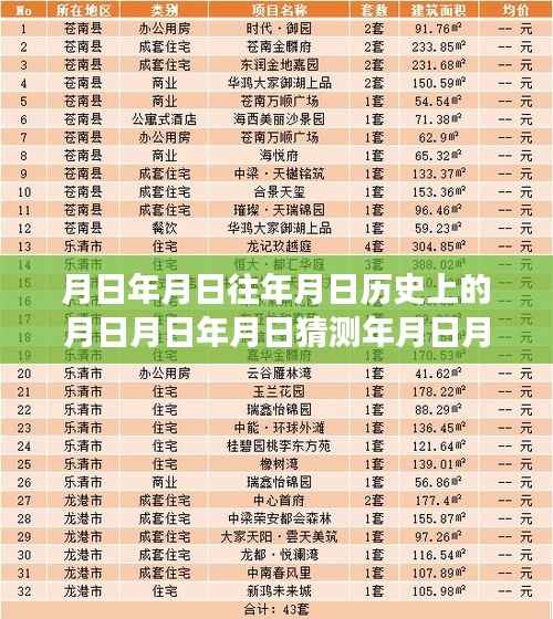 温州洪水背后的隐秘小巷故事与实时视频探秘