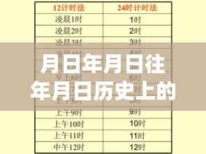 安顺实时公交与巷弄风味背后的故事，探秘公交服务查询与独特历史韵味