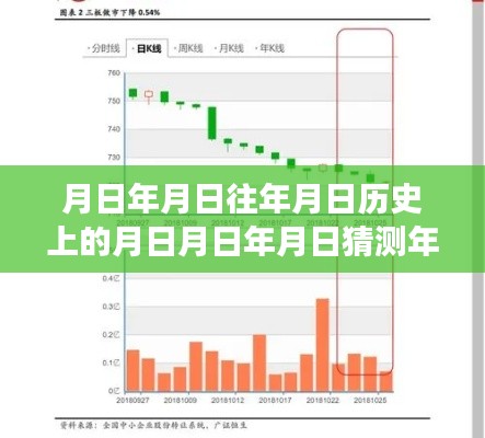 新东方股票实时分析,特性、体验、竞品对比及用户洞察