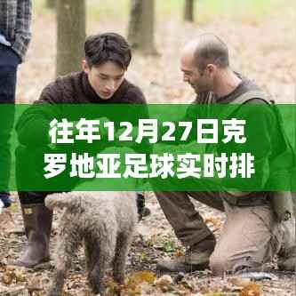 探秘克罗地亚足球实时排名与小巷独特风味小店,12月27日的足球与美食之旅