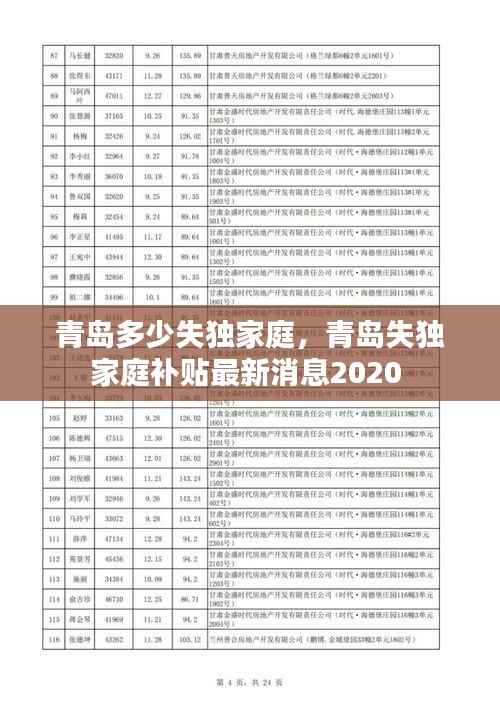 青岛多少失独家庭,青岛失独家庭补贴最新消息2020