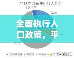 全面执行人口政策,平衡与可持续发展的关键之道