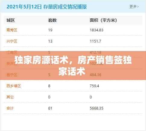 容光焕发 第9页