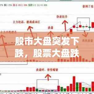 股市大盘突发下跌,股票大盘跌了啥意思