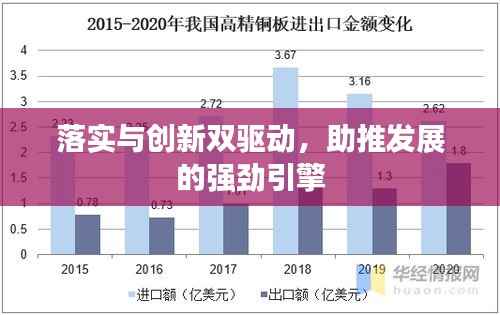 落实与创新双驱动,助推发展的强劲引擎