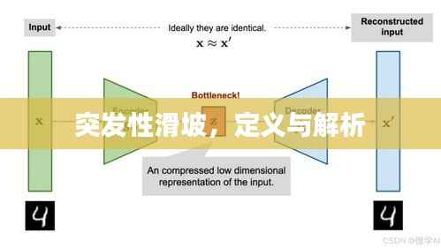 突发性滑坡,定义与解析