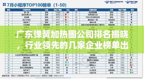 广东弹簧加热圈公司排名揭晓,行业领先的几家企业榜单出炉!