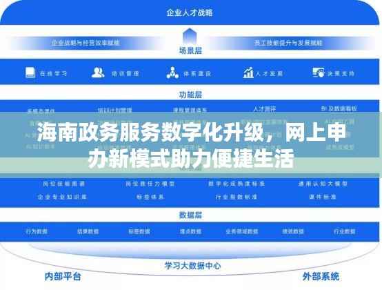 海南政务服务数字化升级,网上申办新模式助力便捷生活