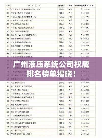广州液压系统公司权威排名榜单揭晓!