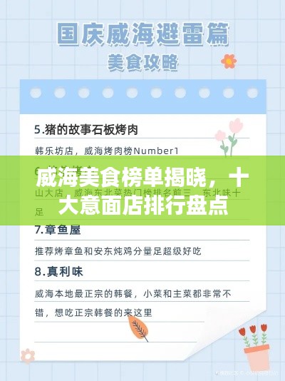 威海美食榜单揭晓,十大意面店排行盘点