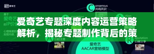 爱奇艺专题深度内容运营策略解析,揭秘专题制作背后的策略与方法